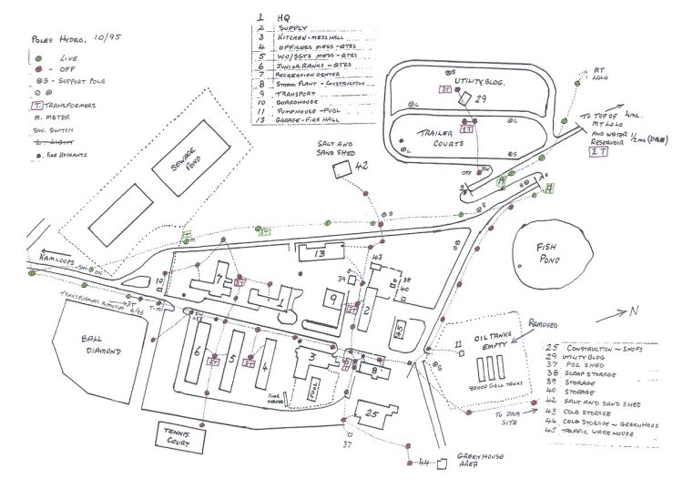 [Diagram of Kamloops domestic site]