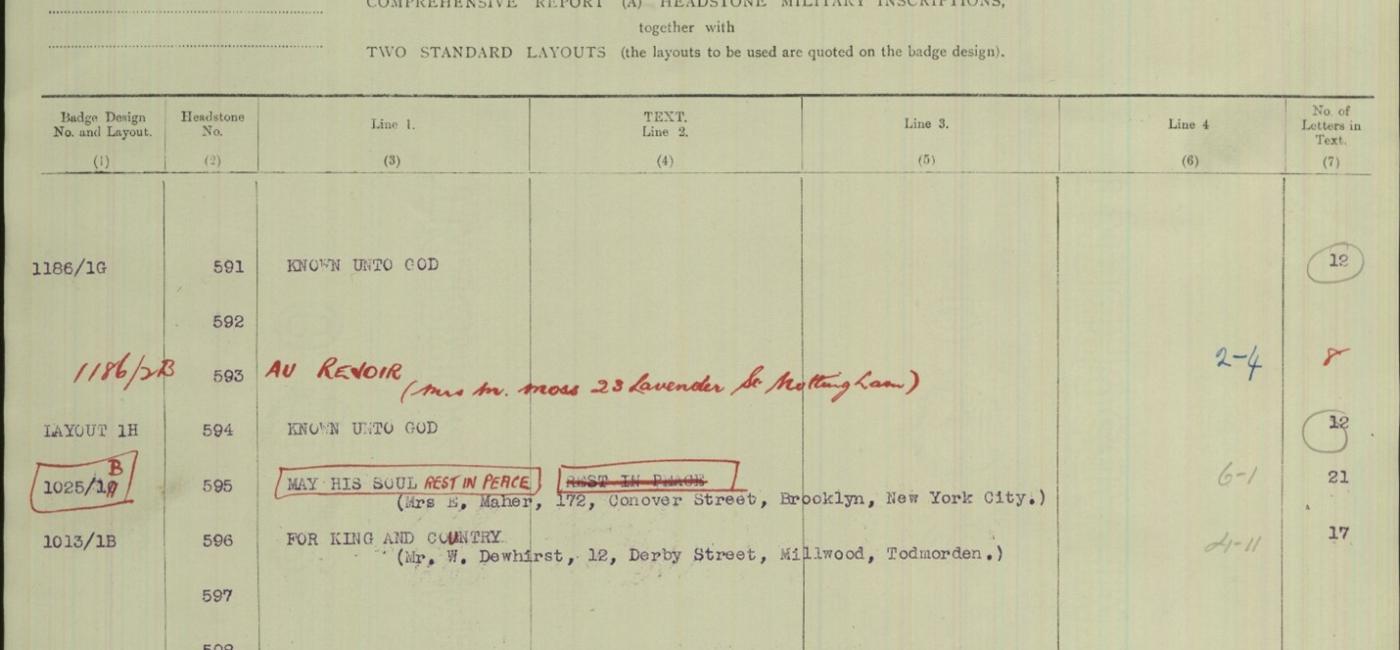 Not Forgotten – Lieutenant John Maxwell Beckett